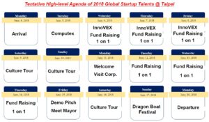 Agenda of 2018 Global Startup Talents Taipei
